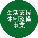 生活支援体制整備事業のバナーリンク